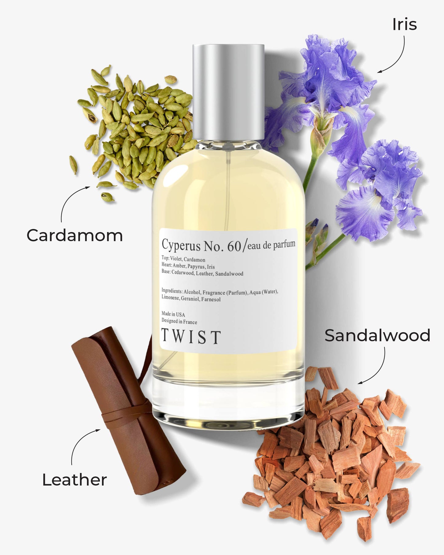 Twist Perfume: Cyperus No. 60 Inspired by Santal 33